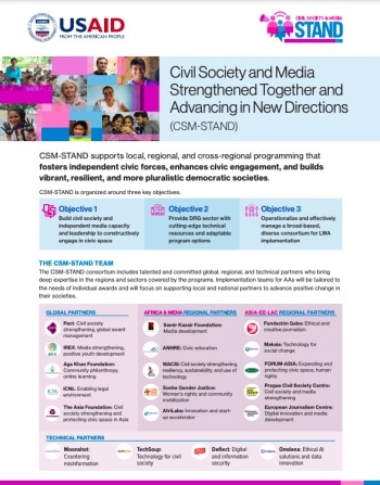 Document cover image of the CSM-STAND fact sheet