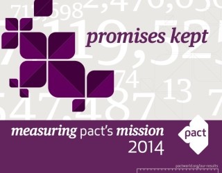 measurably transforming lives