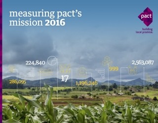 2016 Global Measures