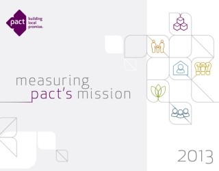 2013 Global Measures