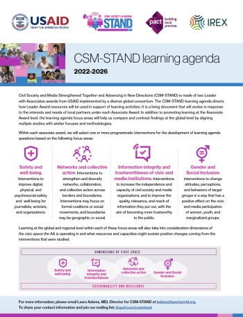 Learning agenda: CSM-STAND 2022-2026