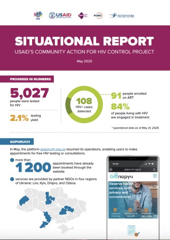 Community Action for HIV Control project: May 2025 situational report