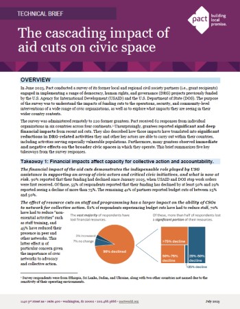 An image of the first page of a technical brief called, "The cascading impact of aid cuts on civic space".