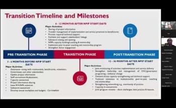 Transitioning OVC services and DREAMS to local prime implementers