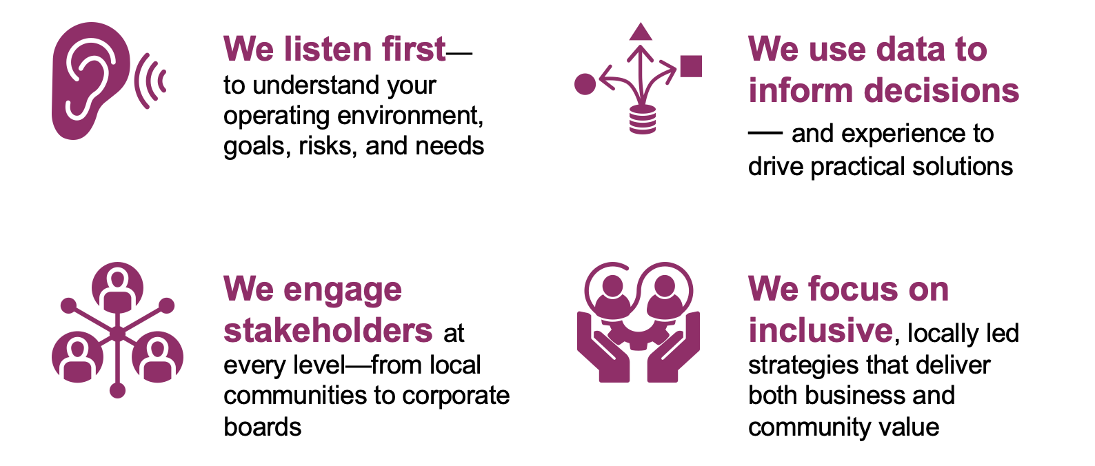 Our approach graphic